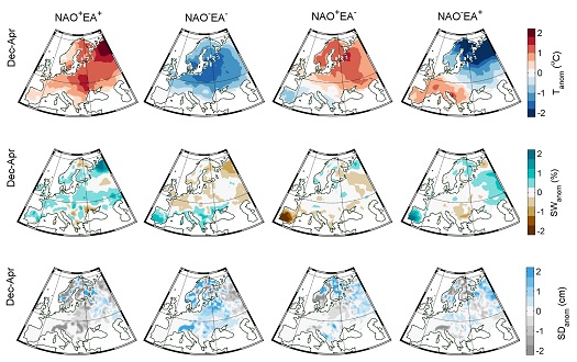 CO2&NAO mapes