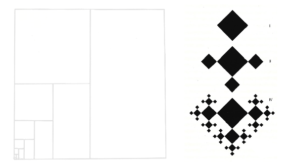 Dibuix dret: representació fractal de la diversitat, segons Ramon Margalef. Font: Ramon Margalef. "Our Biosphere". Ecology Institute, 1997.